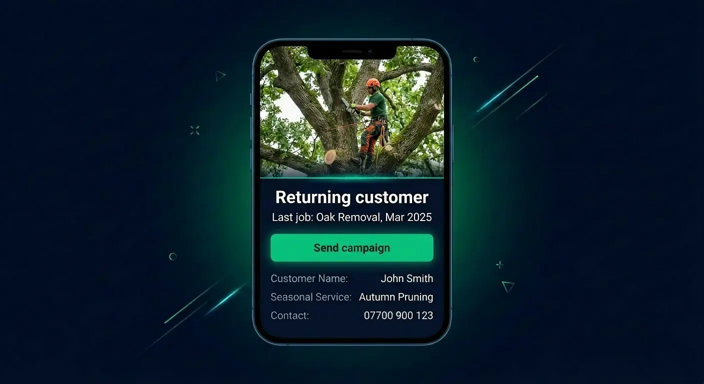 winning over past customer with the email campaign