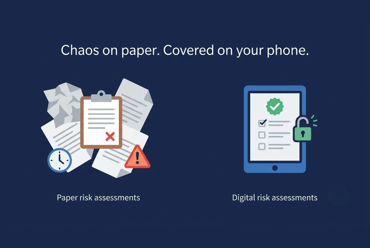 P8-riskassessment-pillar-s3-paperchaos Comparison illustration of a messy pile of paper risk assessment forms next to a clean, signed digital risk assessment on a tablet